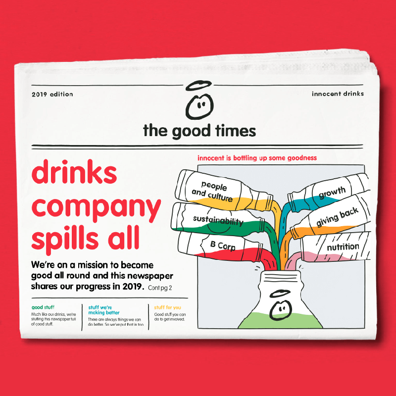 drinks company spills all