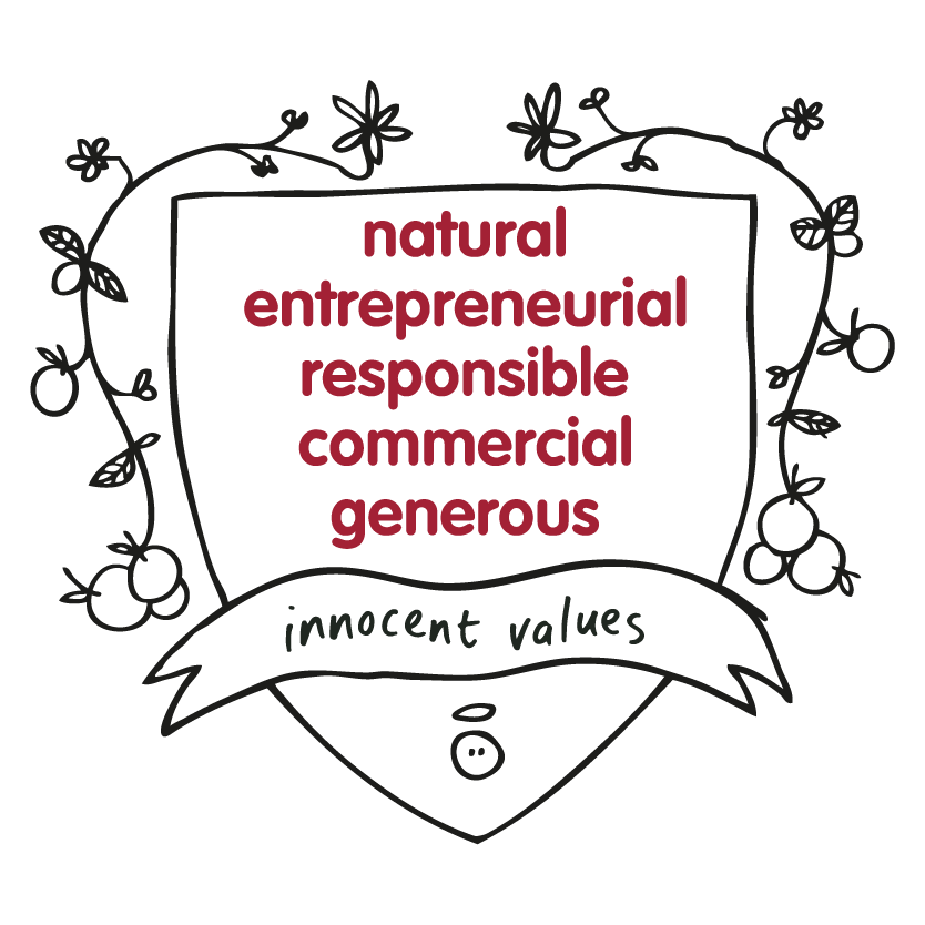 naural entrepreneurial responsible commercial generous